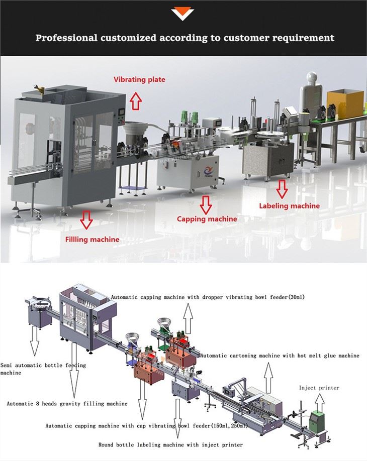 Filling And Sealing Machine